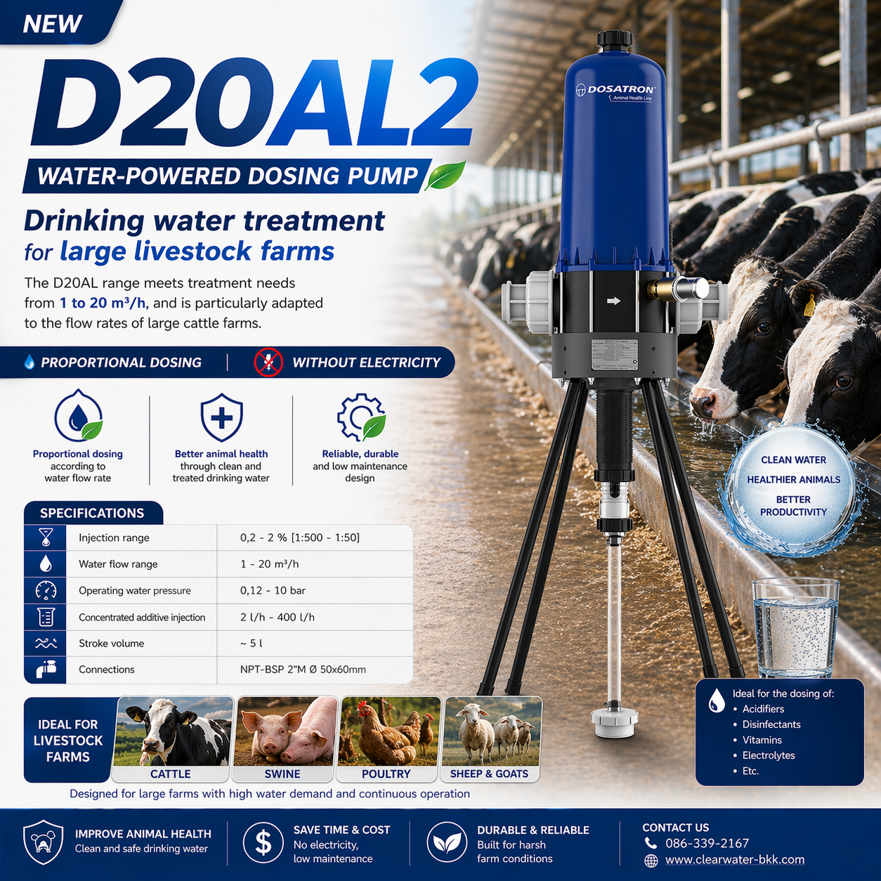 ปั๊มดูสารเคมี DOSATRON PUMP รุ่น D20RE2