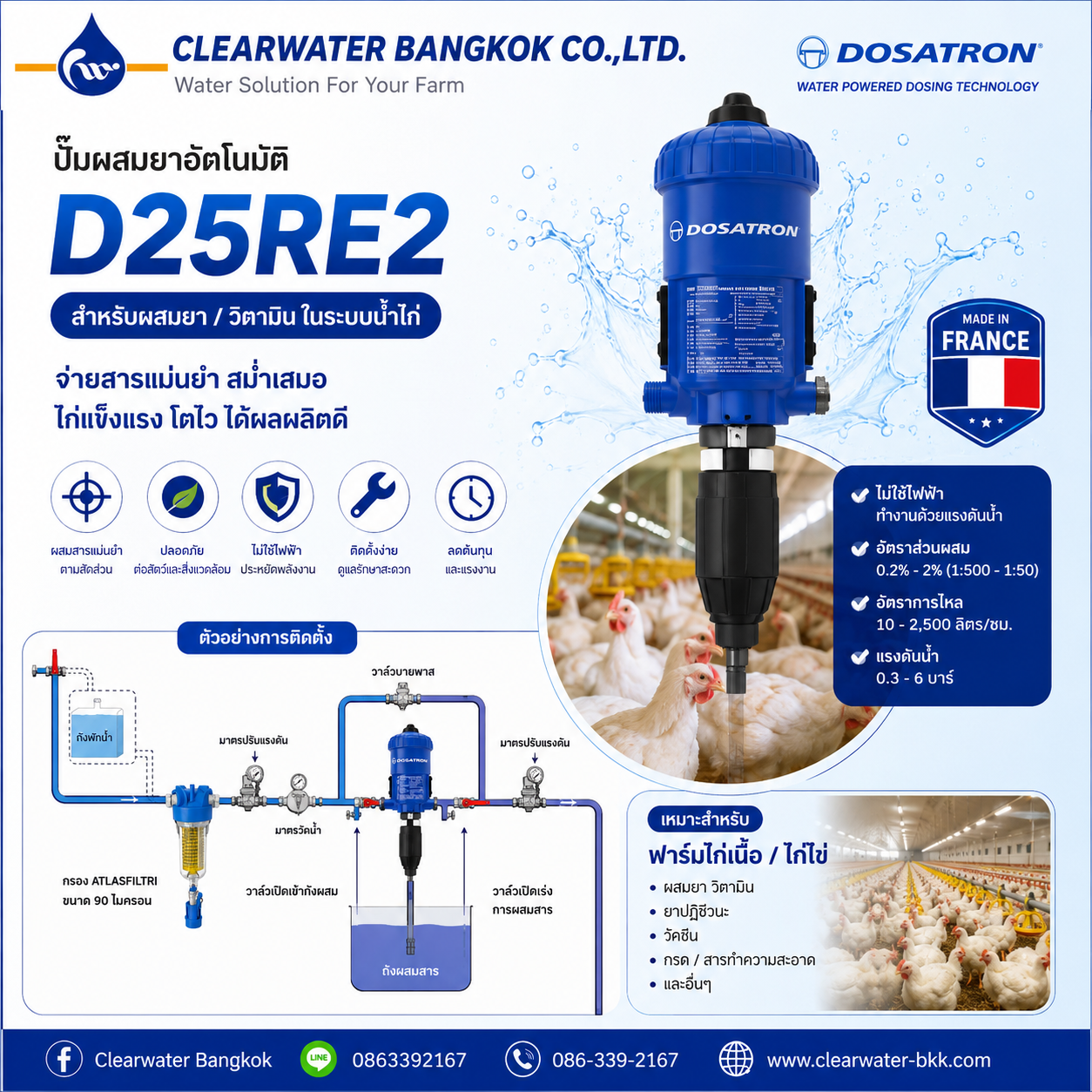 ปั๊มดูดวัคซีน DOSATRON รุ่น D25RE2VF